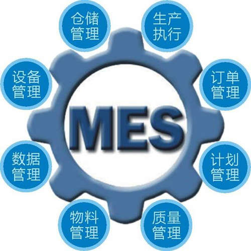 mes系统是什么 mes系统是什么