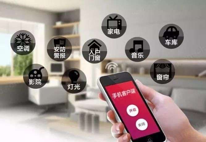 智能家居系统 智能家居系统