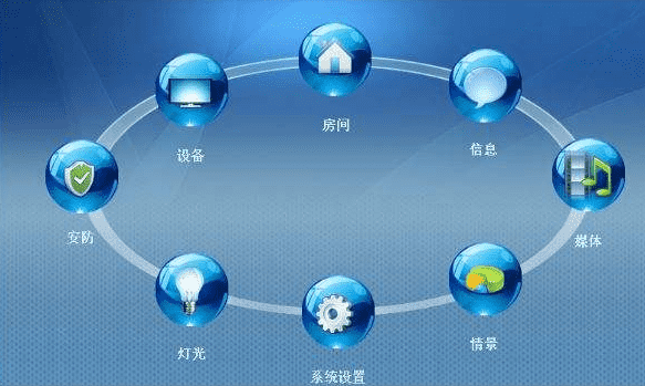 家具智能系统 家具智能系统