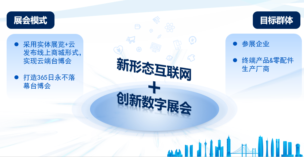 台博会9月1日隆重开幕,家居数字赋能龙头企业富联娱乐软件受邀参展! 台博会9月1日隆重开幕,家居数字赋能龙头企业富联娱乐软件受邀参展!