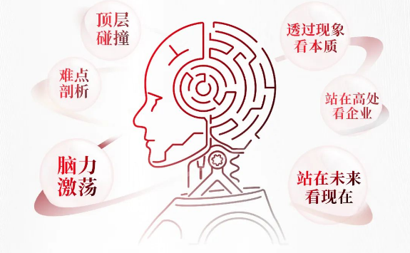 富联娱乐学院07期私董会诚邀莅临-企业数字化转型如何打开顶层思维? 富联娱乐学院07期私董会诚邀莅临-企业数字化转型如何打开顶层思维?