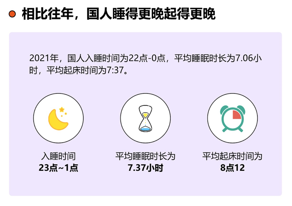 家居行业再迎利好政策 喜临门“睡眠升级”领跑