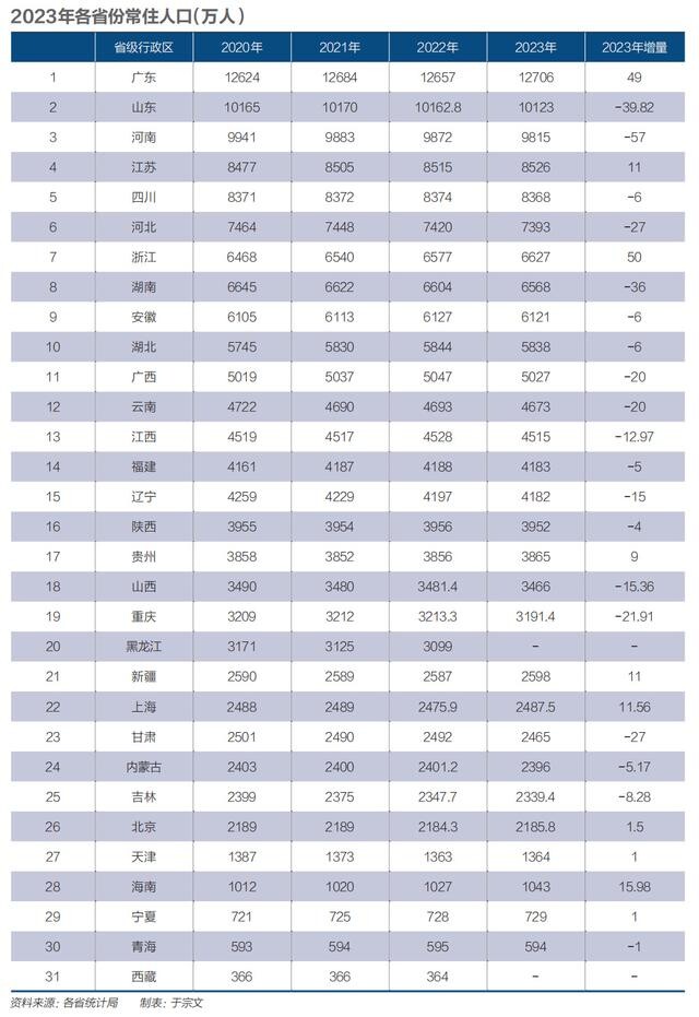 多家企业停产关停！哪些人造板企业活更久？