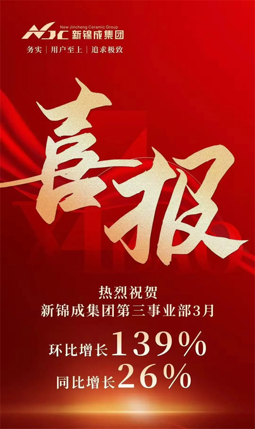 陶瓷行业黑马 | 新锦成集团&富联娱乐CRM数字化智能生态系统隆重启动! 陶瓷行业黑马 | 新锦成集团&富联娱乐CRM数字化智能生态系统隆重启动!