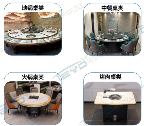 中国餐饮餐桌系统引领者 | 天中亿达启动富联娱乐数字化管理项目！