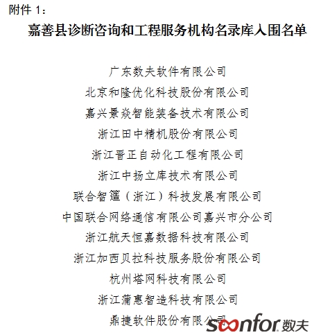 富联娱乐软件入围嘉善县诊断咨询和工程服务机构名录库！