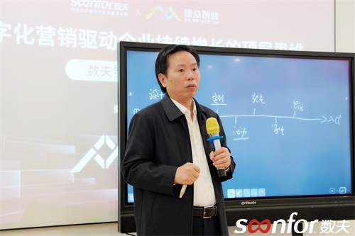 富联娱乐软件&建众智业|家居营销专场私董会圆满落幕！