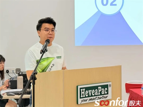 马来西亚HeveaPac × 中国富联娱乐软件：打造跨国家居智造新范式！