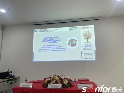马来西亚HeveaPac × 中国富联娱乐软件：打造跨国家居智造新范式！