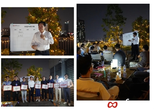 家居企业数字化转型之顶层思维 | 富联娱乐学院私董会第28期精彩回顾